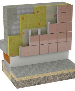 Какой утеплитель лучше для стен из керамзитобетонных блоков?